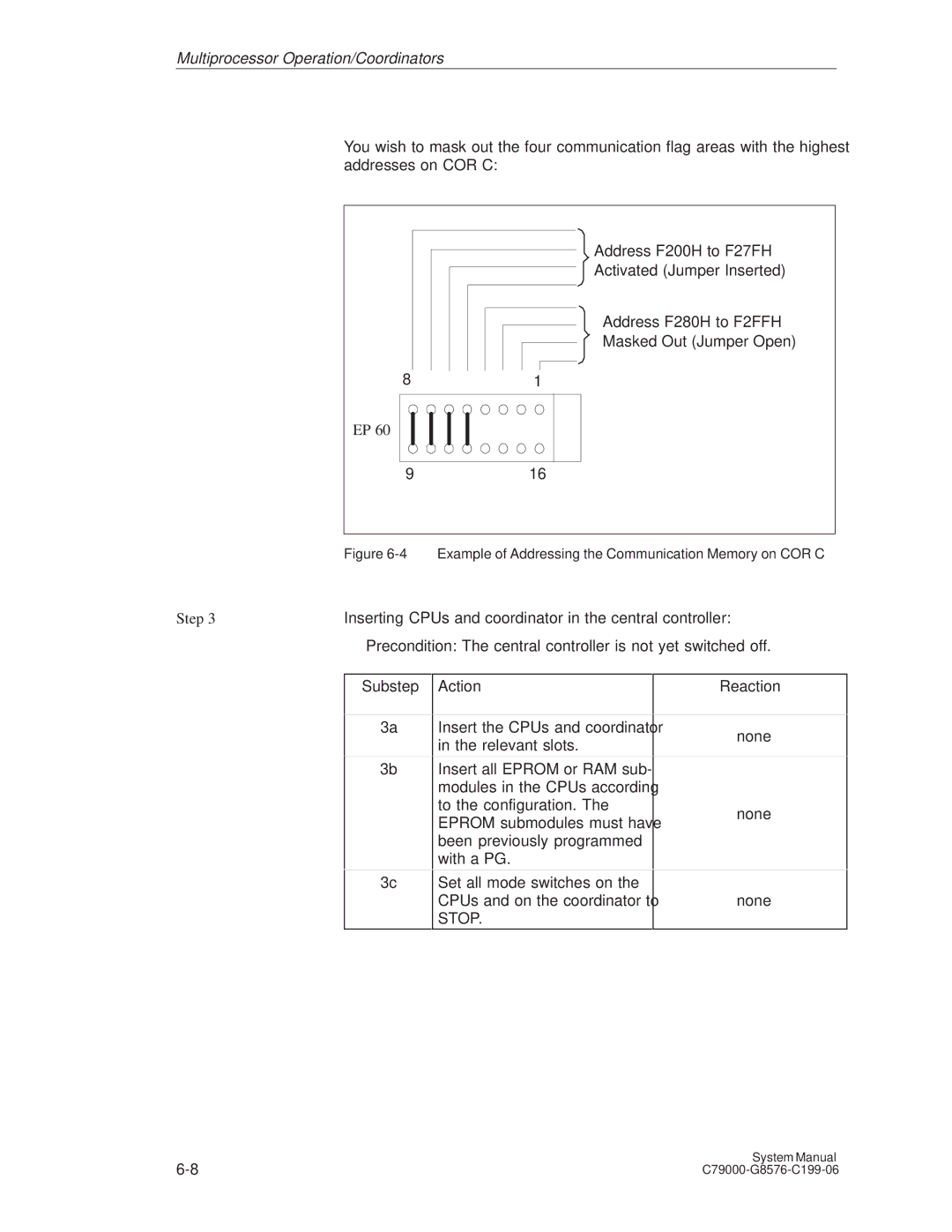 Siemens S5-135U/155U appendix Inserting CPUs and coordinator in the central controller, Substep Action Reaction 