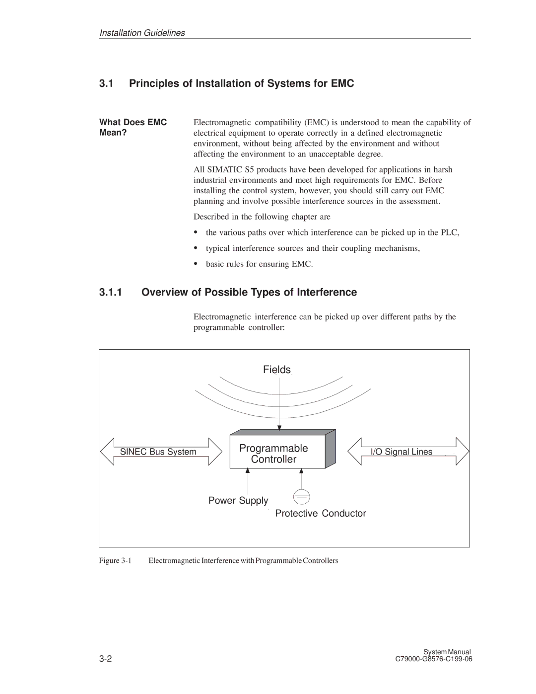 Siemens S5-135U/155U appendix Principles of Installation of Systems for EMC, Overview of Possible Types of Interference 