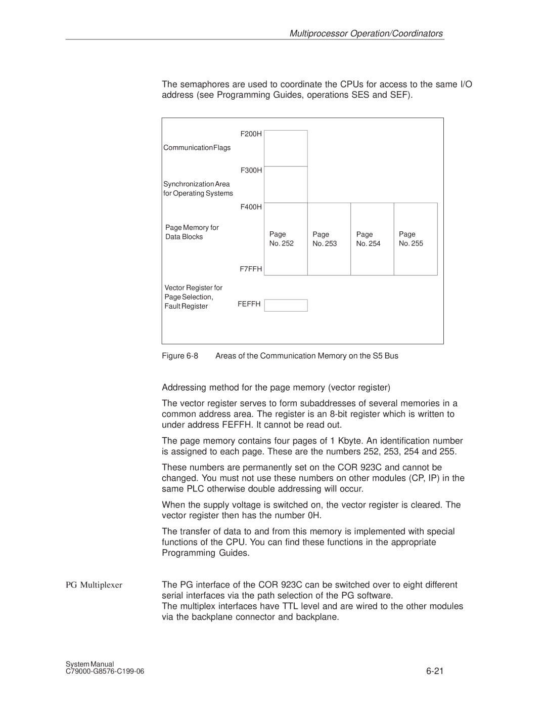 Siemens S5-135U/155U appendix Addressing method for the page memory vector register, PG Multiplexer 