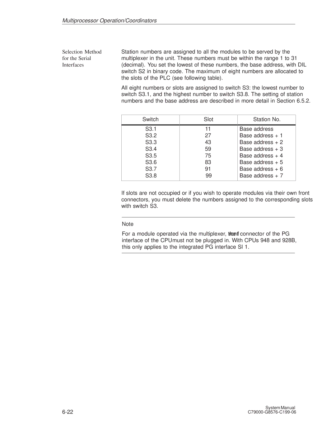 Siemens S5-135U/155U appendix Selection Method, For the Serial, Interfaces, Switch, Slot Station No 