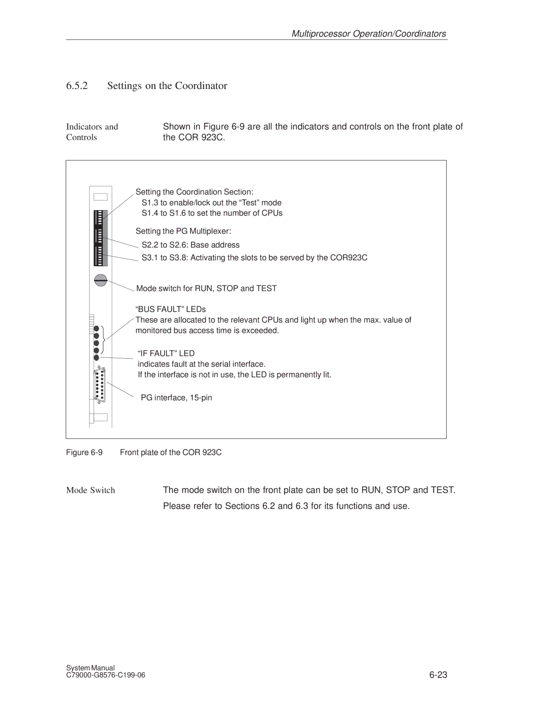 Siemens S5-135U/155U appendix Front plate of the COR 923C 