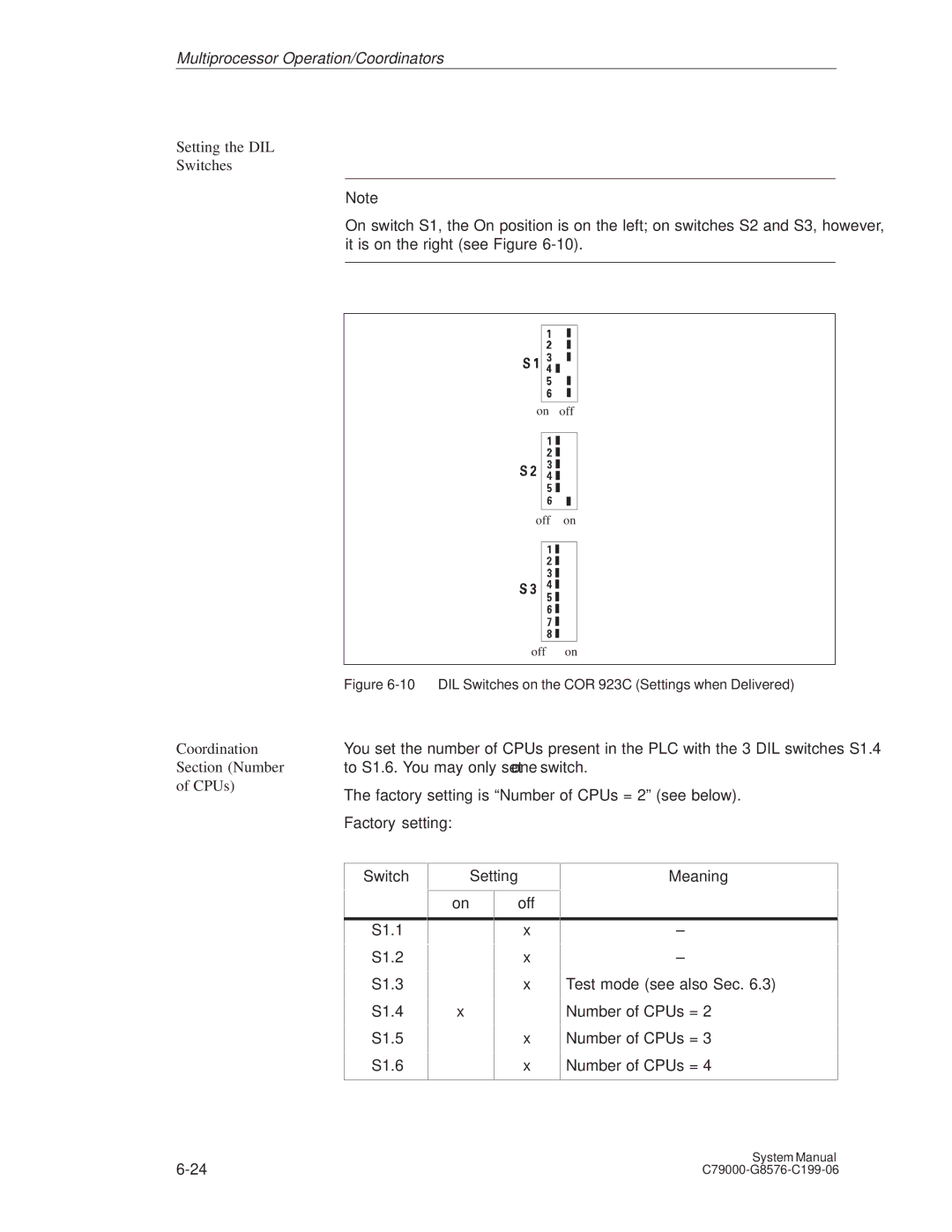 Siemens S5-135U/155U appendix Setting the DIL Switches, Coordination, Section Number, CPUs, Setting Off Meaning 