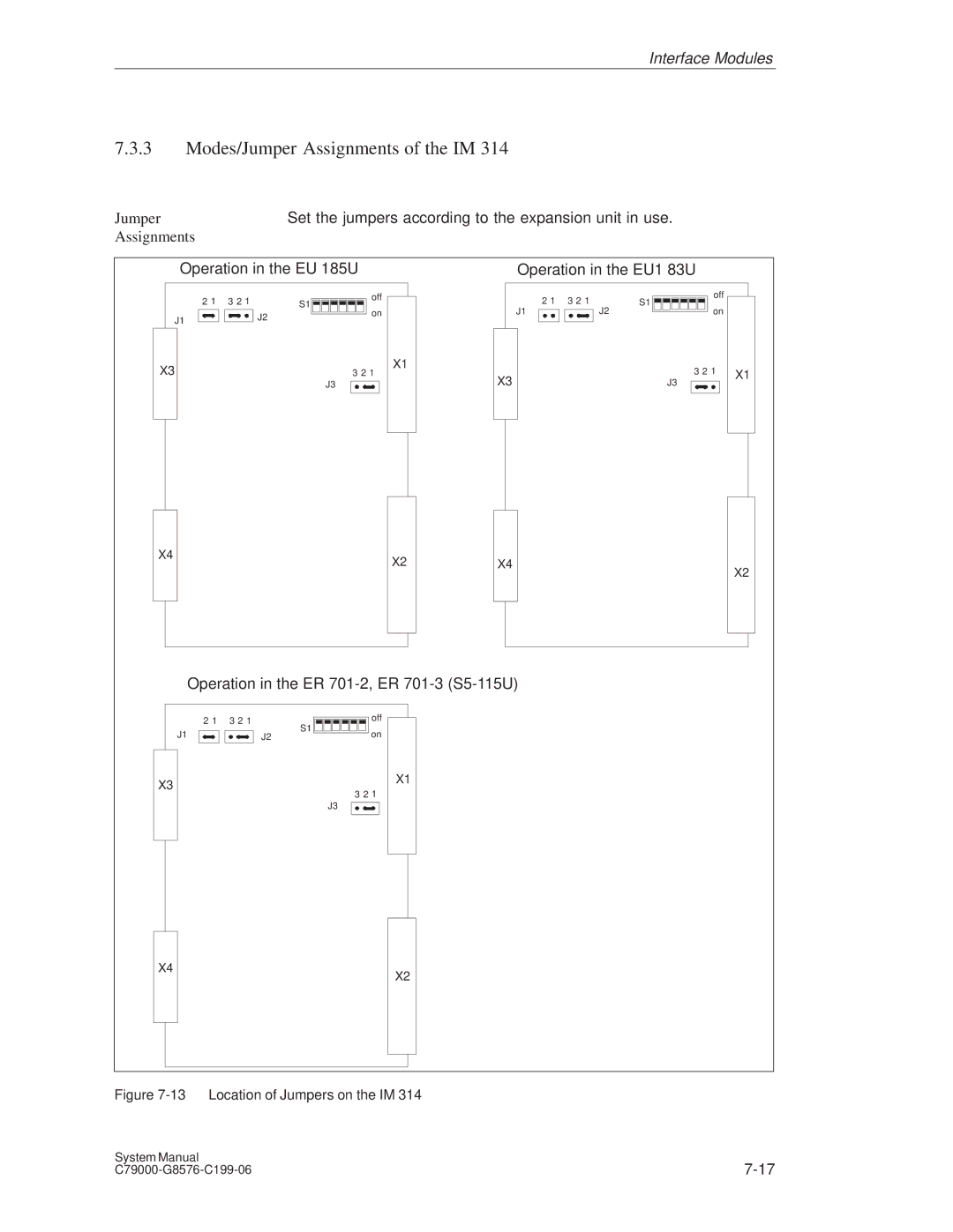 Siemens S5-135U/155U appendix Set the jumpers according to the expansion unit in use, Location of Jumpers on the IM 