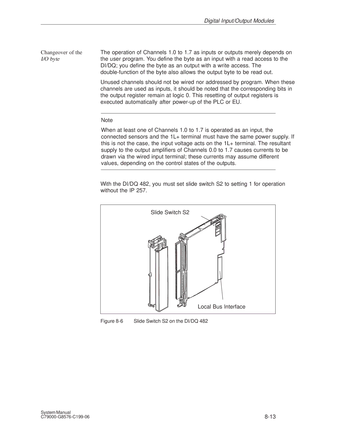 Siemens S5-135U/155U appendix Slide Switch S2 