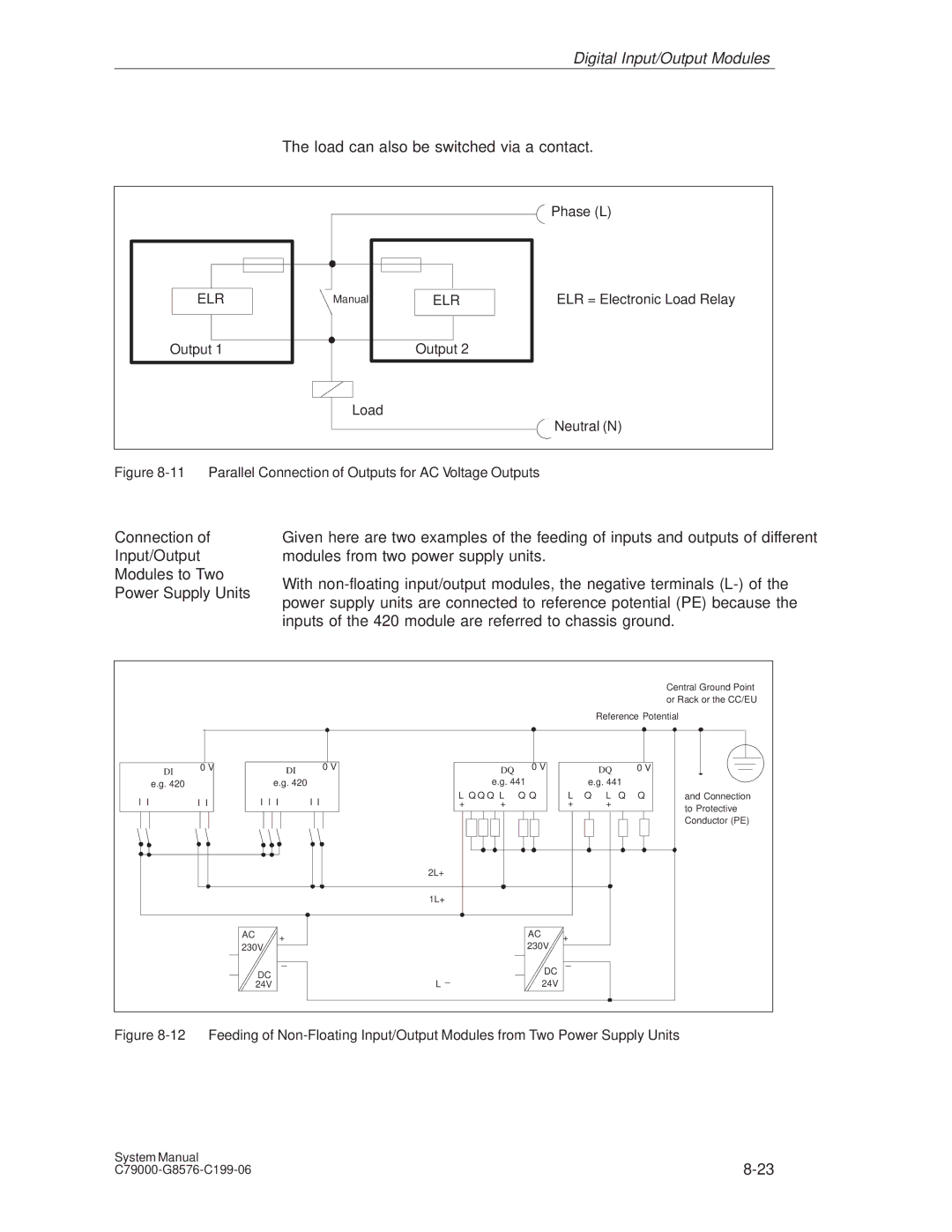 Siemens S5-135U/155U Load can also be switched via a contact, Connection Input/Output Modules to Two Power Supply Units 