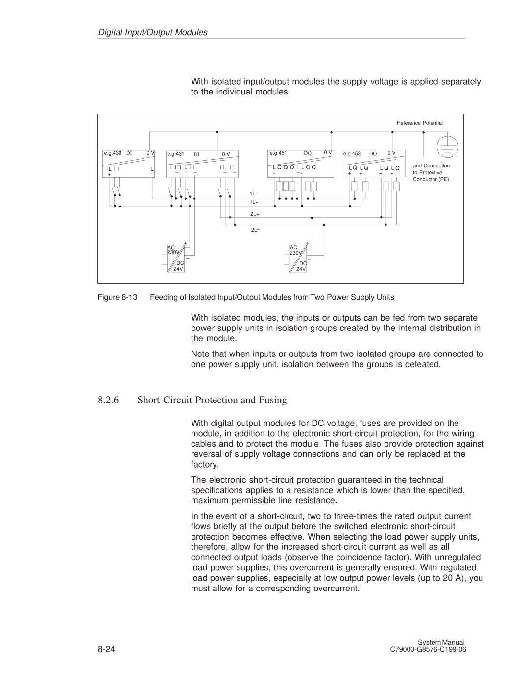 Siemens S5-135U/155U appendix Short-Circuit Protection and Fusing 