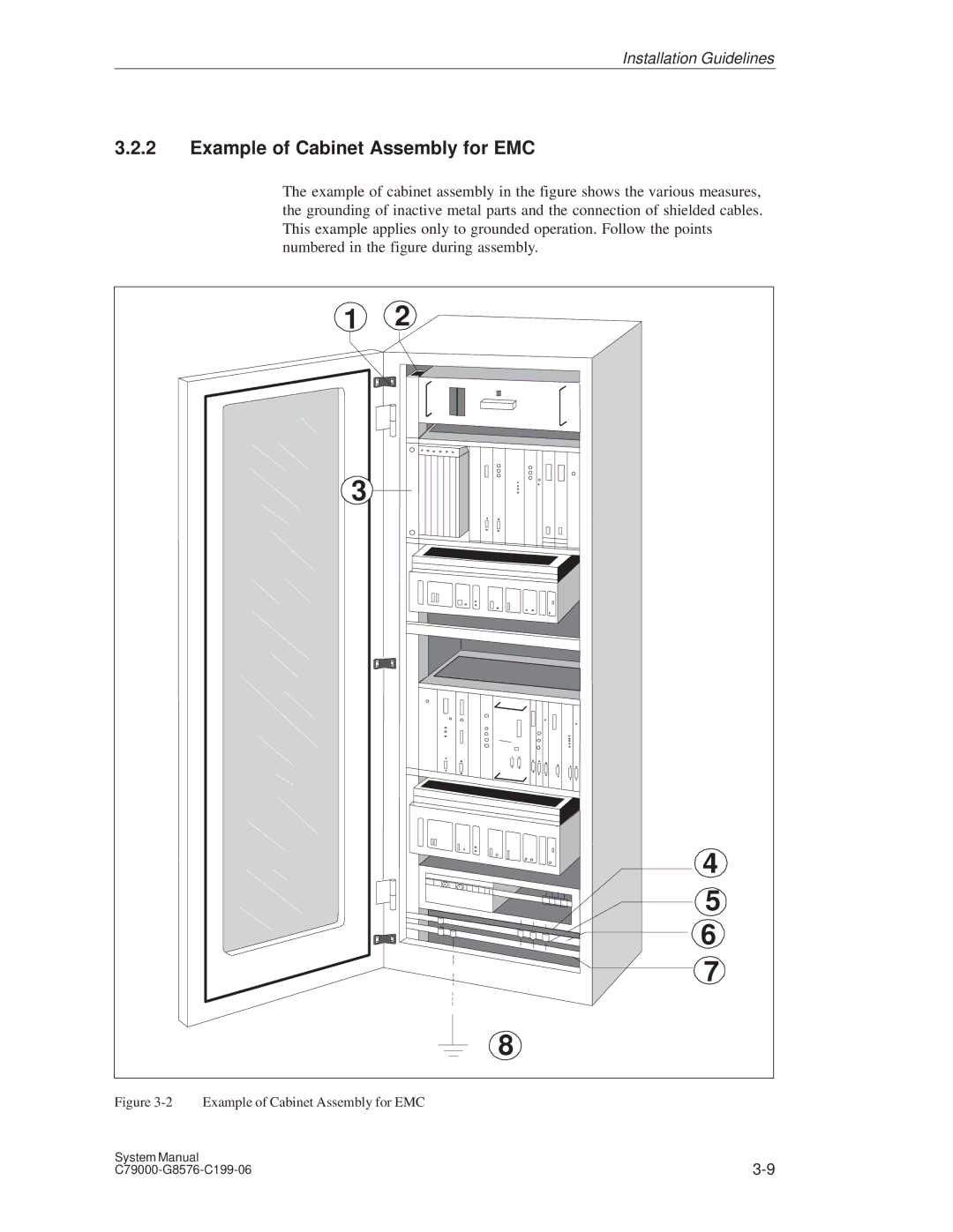 Siemens S5-135U/155U appendix Example of Cabinet Assembly for EMC 