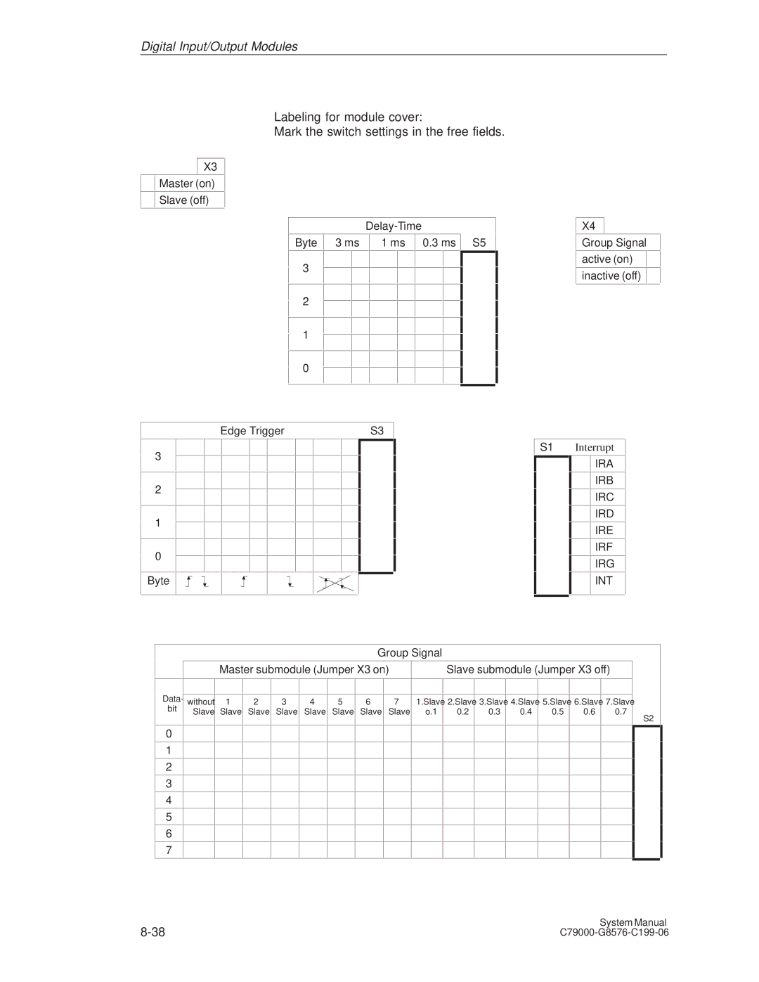 Siemens S5-135U/155U appendix Labeling for module cover, Mark the switch settings in the free fields 