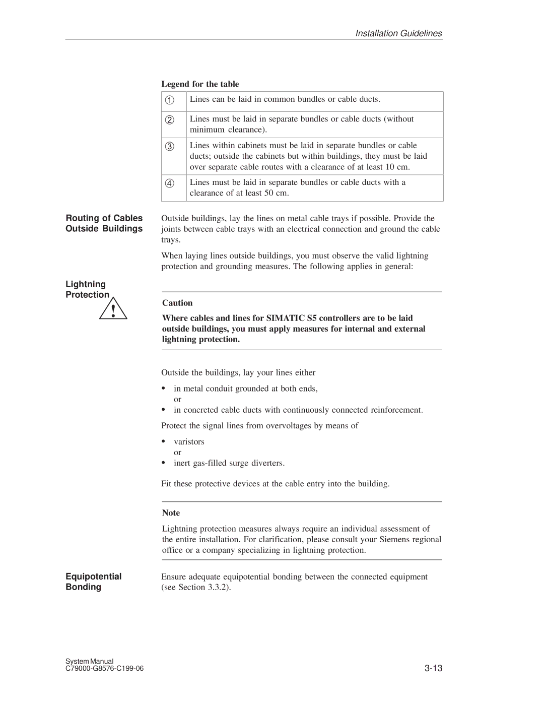 Siemens S5-135U/155U appendix Installation Guidelines 