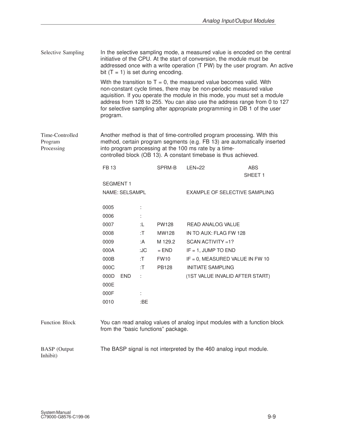 Siemens S5-135U/155U appendix Time-Controlled, Program, Basp Output, Inhibit 