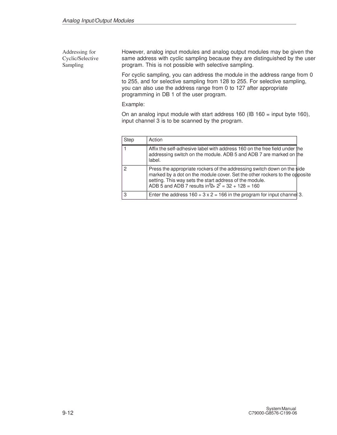 Siemens S5-135U/155U appendix Addressing for, Cyclic/Selective, Sampling 