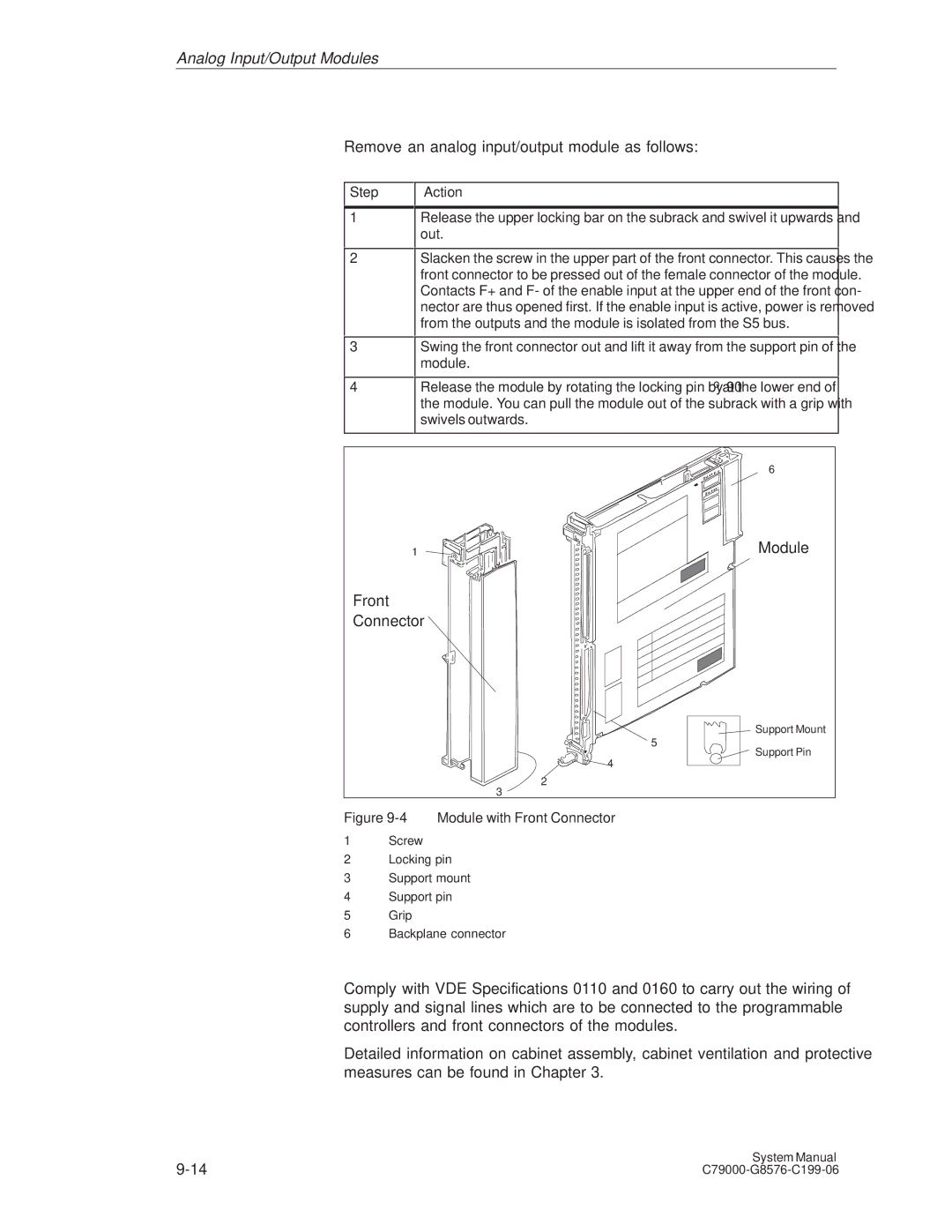 Siemens S5-135U/155U appendix Remove an analog input/output module as follows, Module with Front Connector 