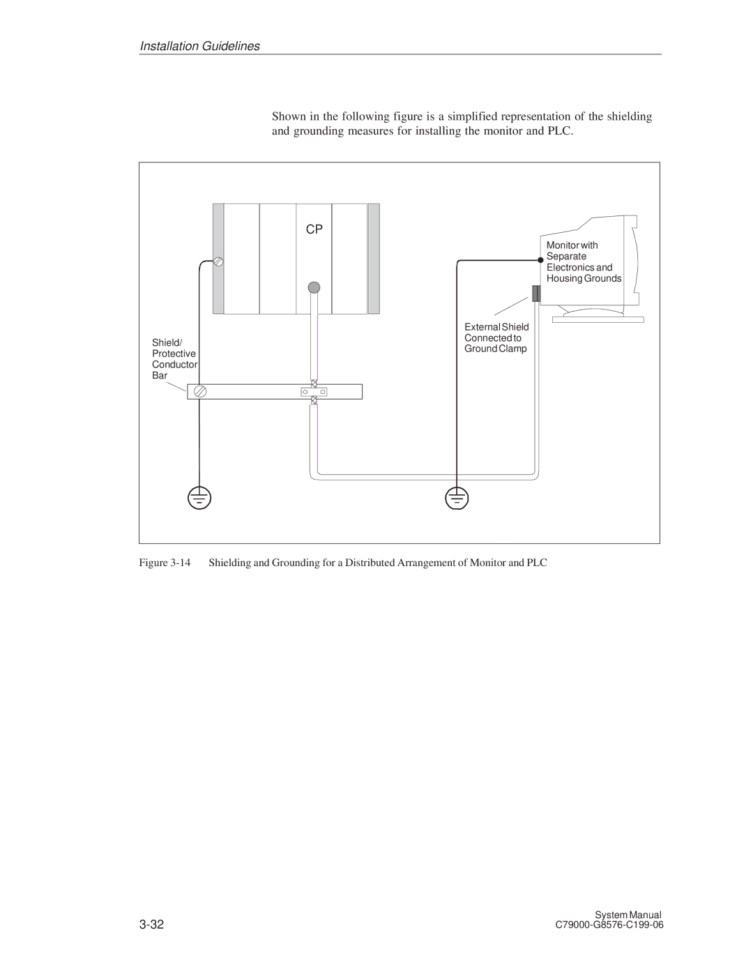 Siemens S5-135U/155U appendix Installation Guidelines 