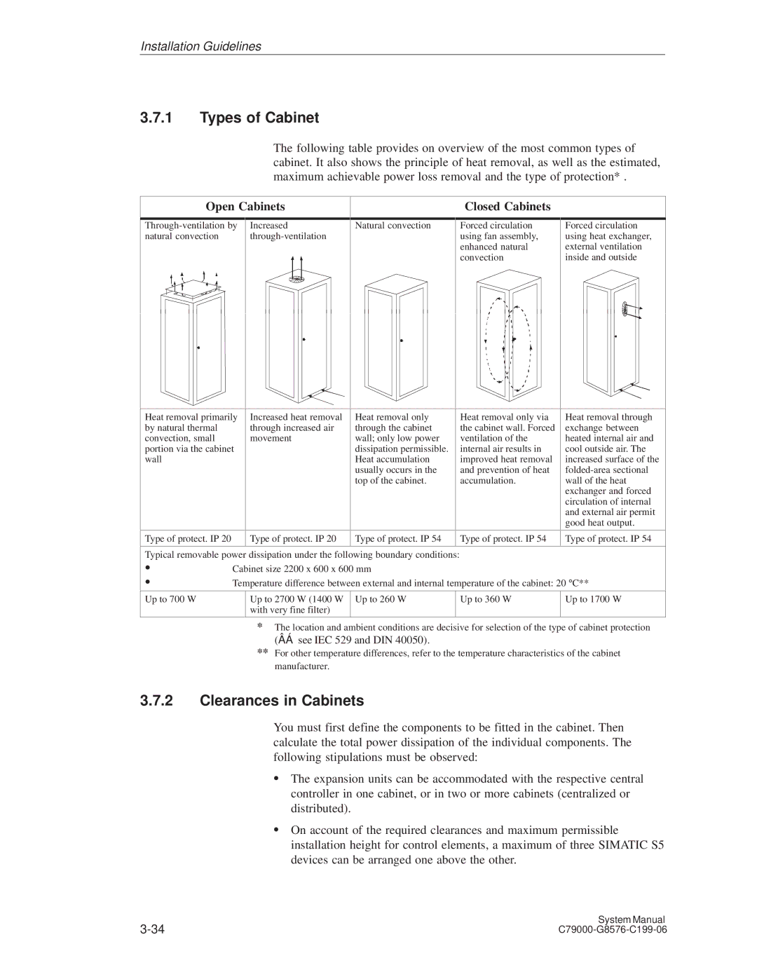 Siemens S5-135U/155U appendix Types of Cabinet, Clearances in Cabinets, Open Cabinets, Closed Cabinets 