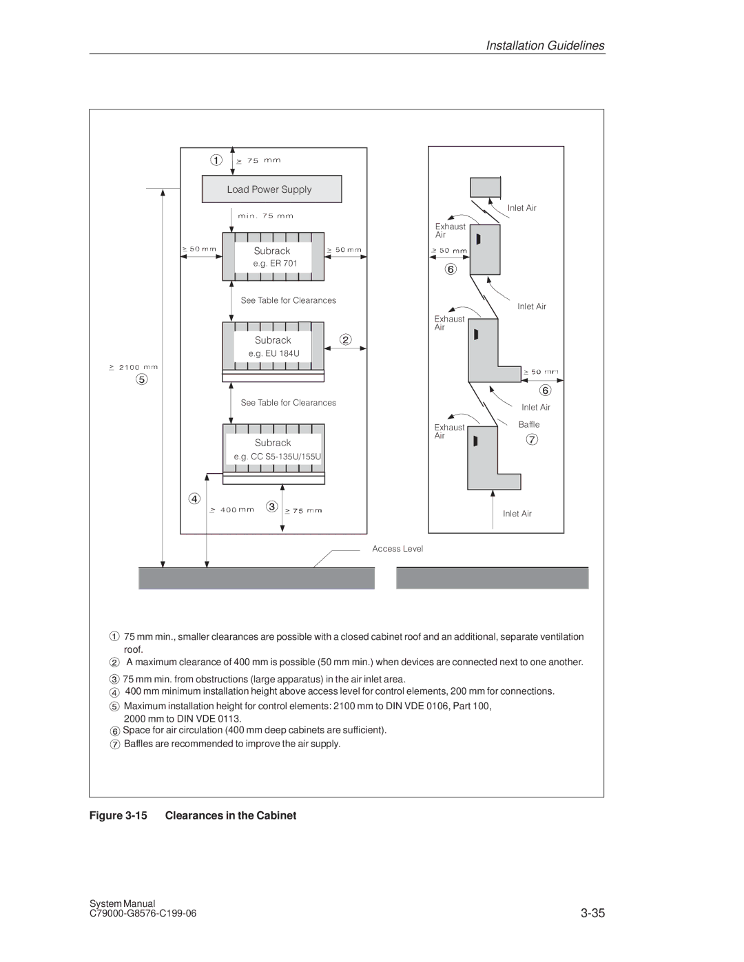 Siemens S5-135U/155U appendix Clearances in the Cabinet 