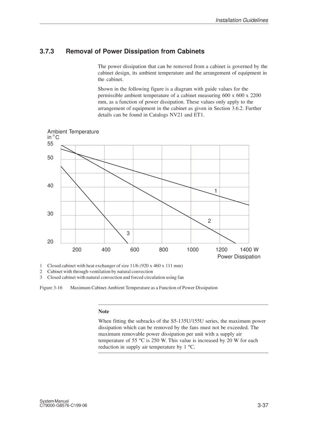 Siemens S5-135U/155U appendix Removal of Power Dissipation from Cabinets 