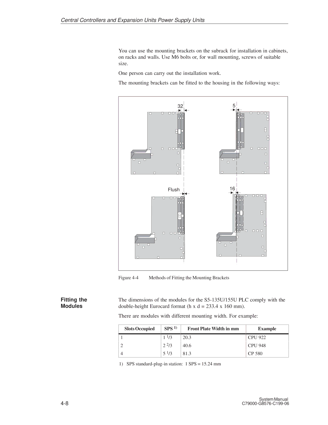 Siemens S5-135U/155U appendix Fitting, Double-height Eurocard format h x d = 233.4 x 160 mm, Example 