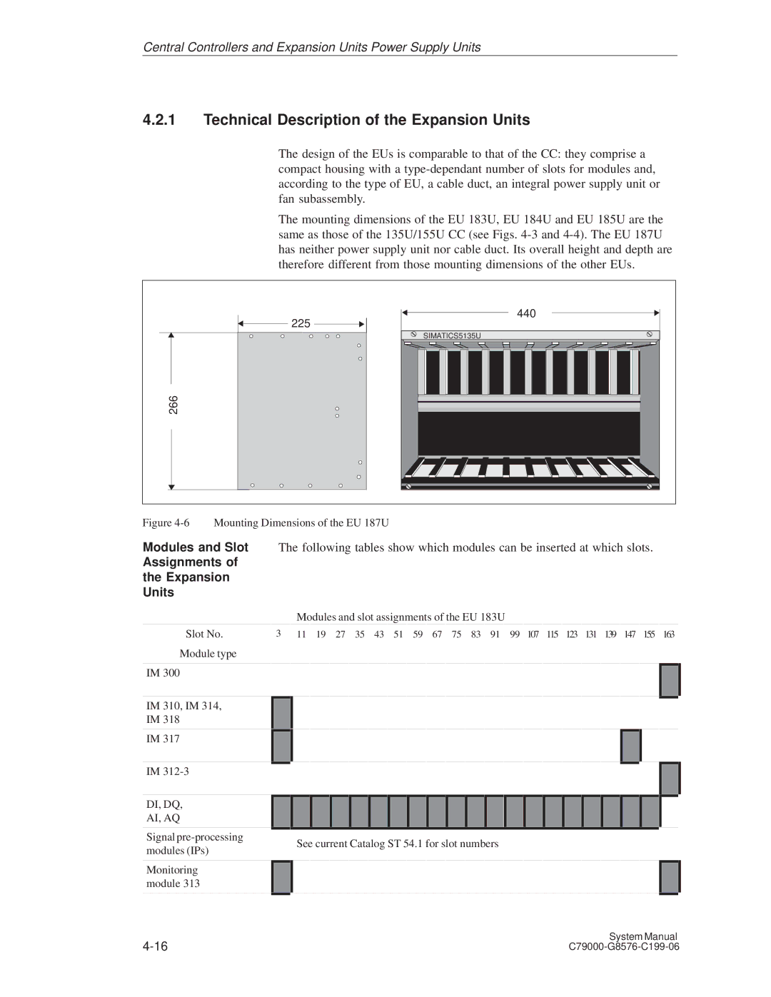 Siemens S5-135U/155U appendix Technical Description of the Expansion Units, Modules and Slot Assignments Expansion Units 