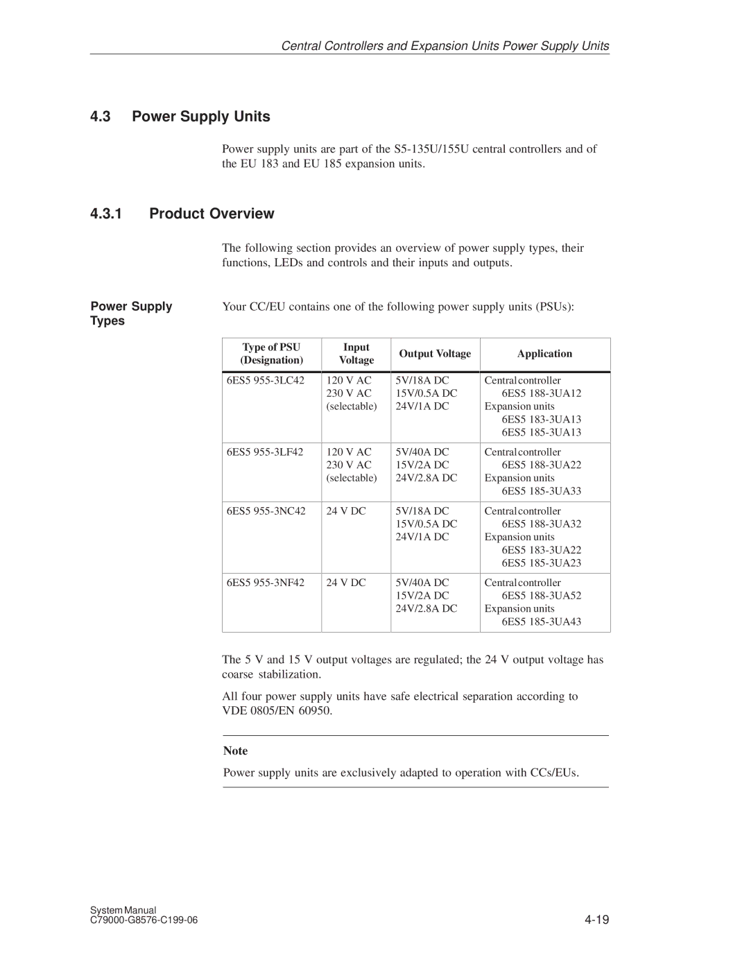 Siemens S5-135U/155U appendix Power Supply Units, Product Overview, Types, Input Voltage Output Voltage Application 