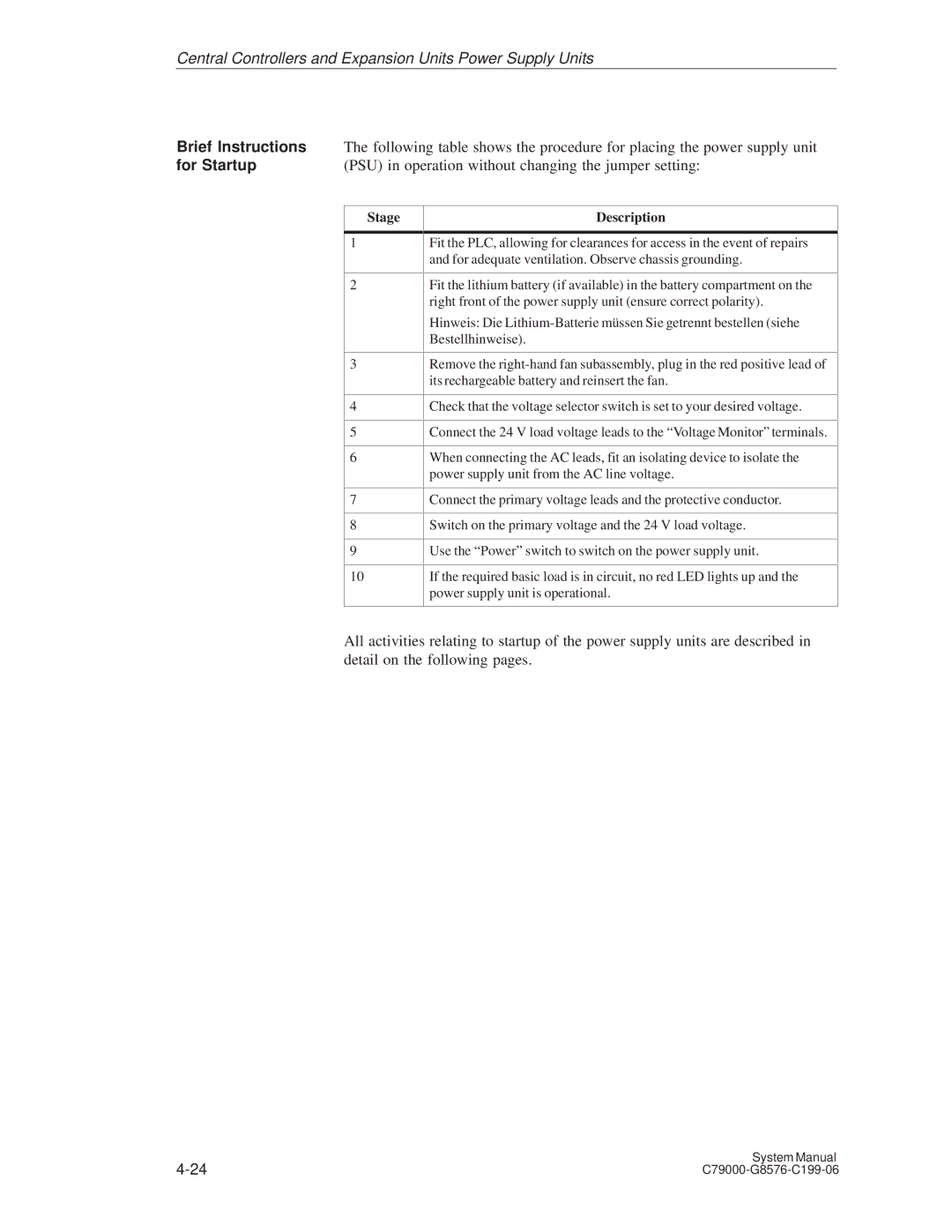 Siemens S5-135U/155U appendix Brief Instructions, For Startup, PSU in operation without changing the jumper setting 