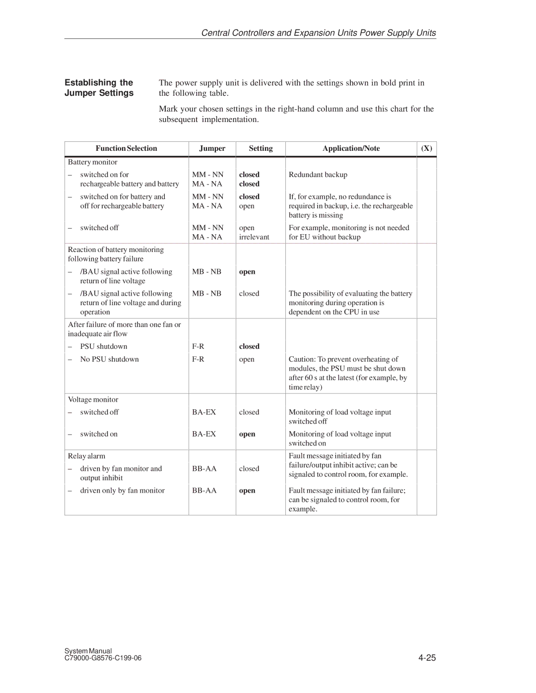 Siemens S5-135U/155U appendix Establishing, Jumper Settings, Following table, Subsequent implementation 