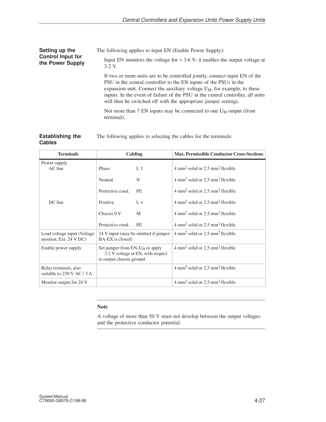 Siemens S5-135U/155U appendix Terminals, Cabling, Max. Permissible Conductor Cross-Sections 