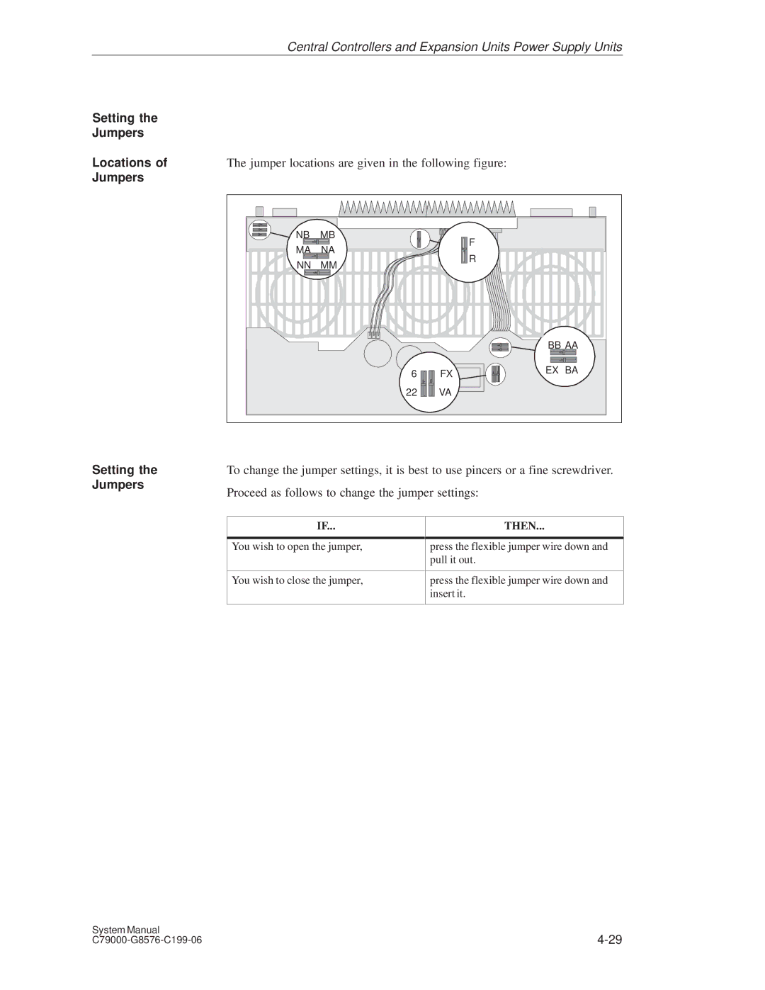 Siemens S5-135U/155U appendix Setting Jumpers Locations, Jumper locations are given in the following figure 