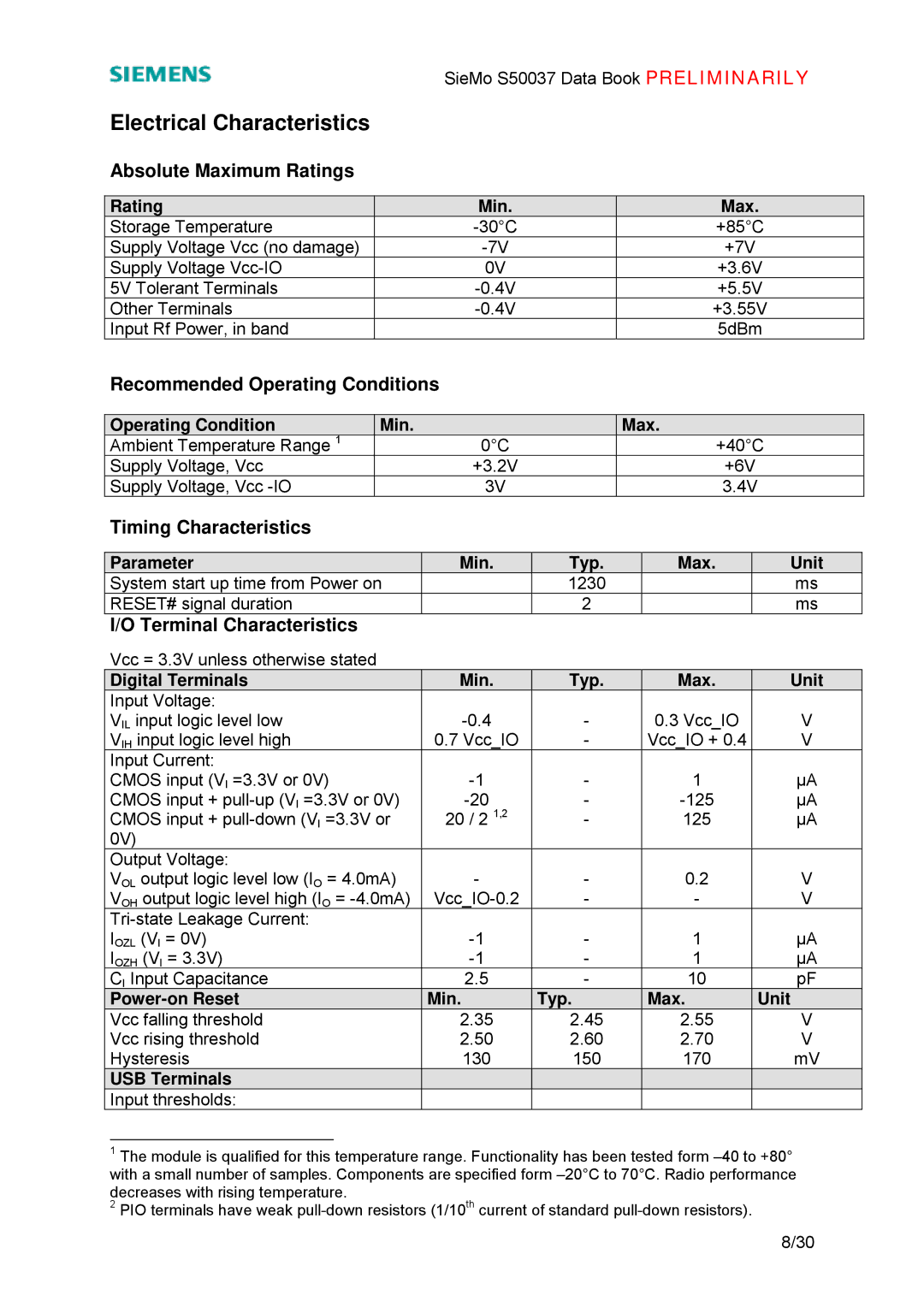 Siemens S50037 manual Electrical Characteristics, Absolute Maximum Ratings, Recommended Operating Conditions 