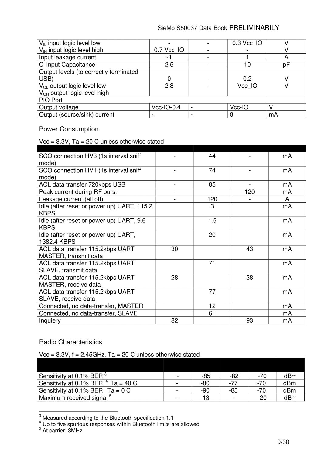 Siemens S50037 manual Power Consumption, Radio Characteristics, Mode Min Typ Max Unit, Receiver Min Typ Max Unit Spec 