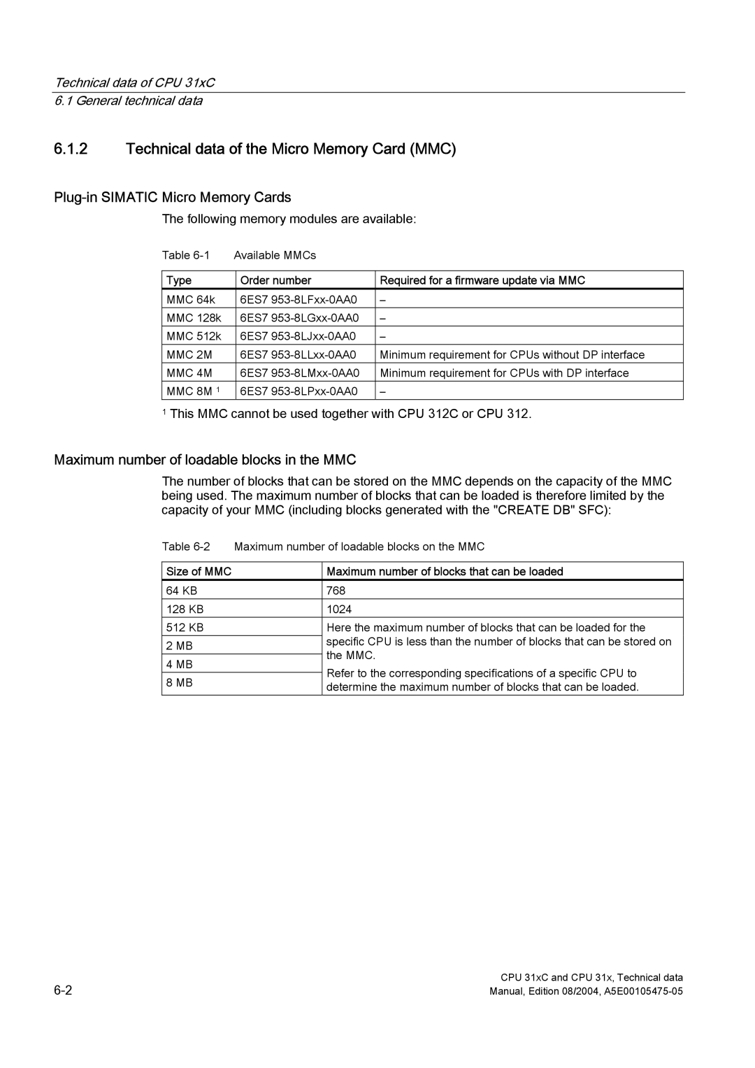 Siemens S7-300 appendix Technical data of the Micro Memory Card MMC, Plug-in Simatic Micro Memory Cards 