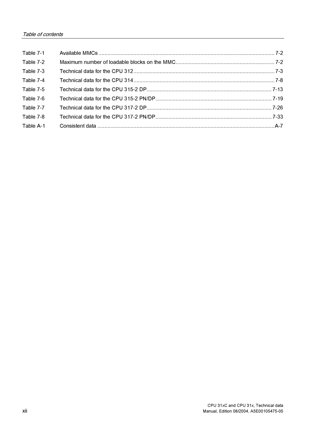 Siemens S7-300 appendix Table A-1, Xii 