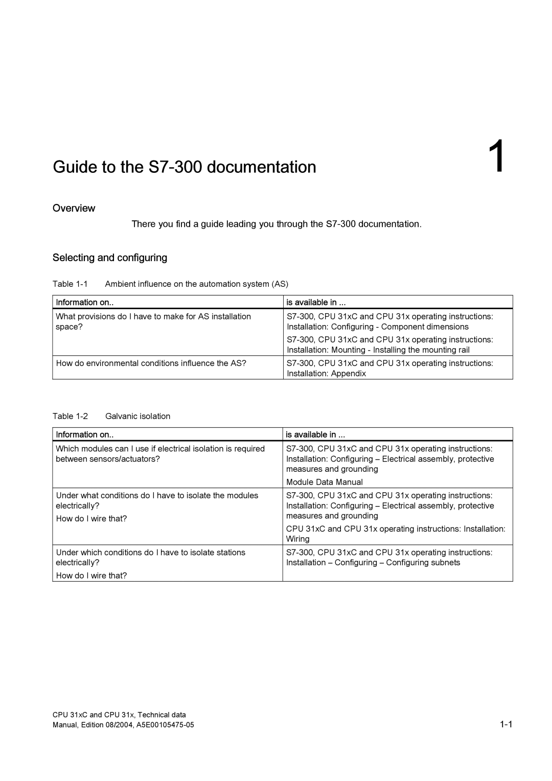 Siemens S7-300 appendix Overview, Selecting and configuring, Information on Is available 