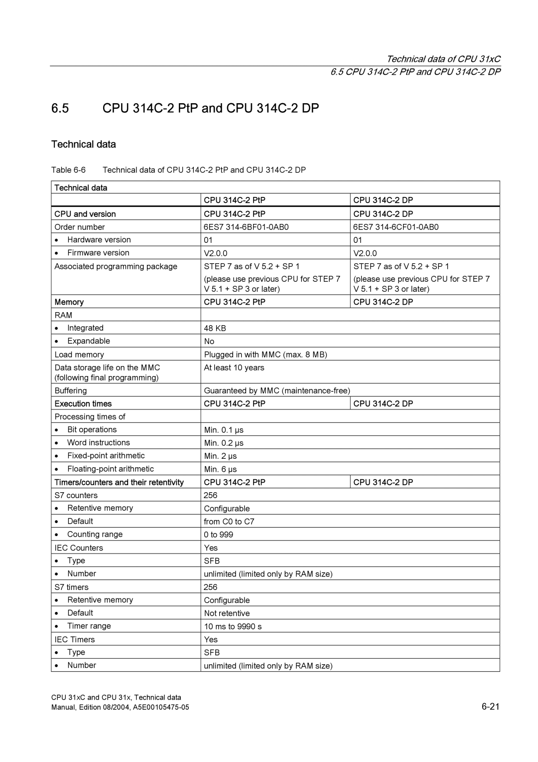 Siemens S7-300 appendix CPU 314C-2 PtP and CPU 314C-2 DP, Technical data CPU 314C-2 PtP CPU 314C-2 DP CPU and version 