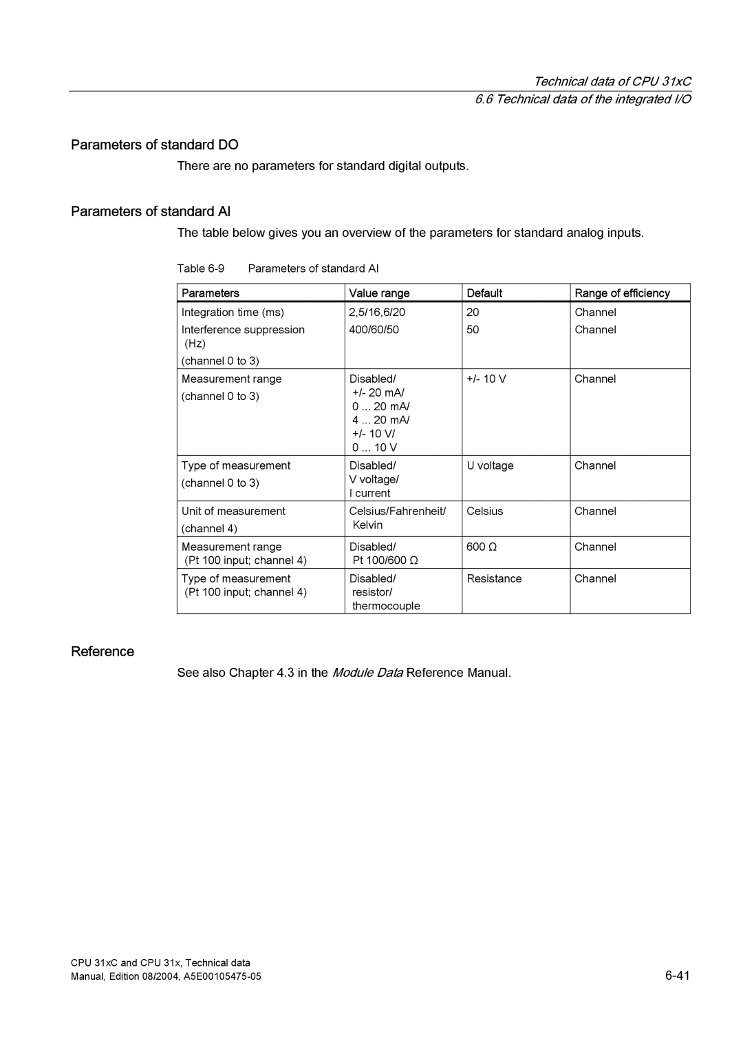 Siemens S7-300 Parameters of standard do, Parameters of standard AI, There are no parameters for standard digital outputs 