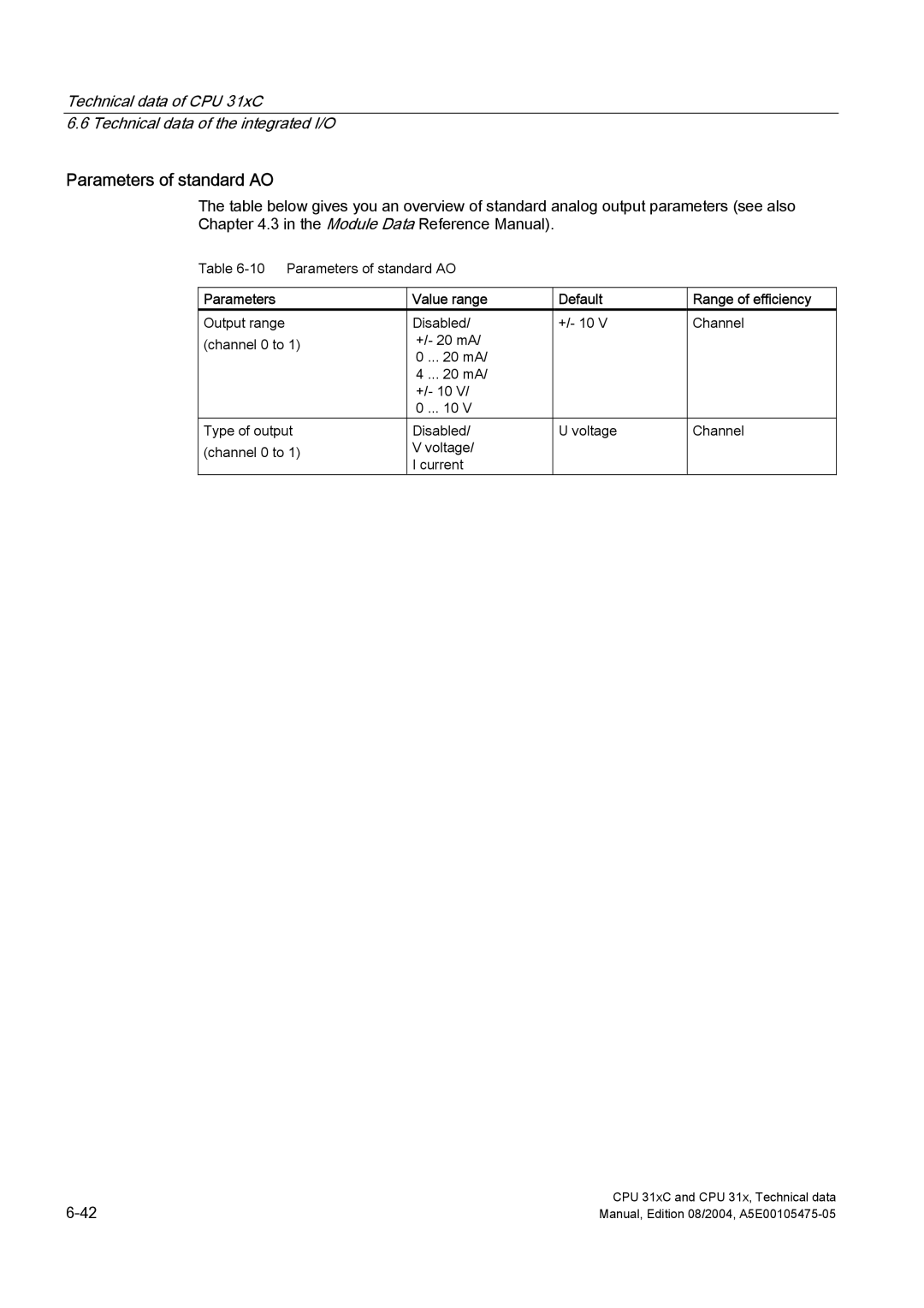 Siemens S7-300 appendix Parameters of standard AO, Parameters Value range Default Range of efficiency 