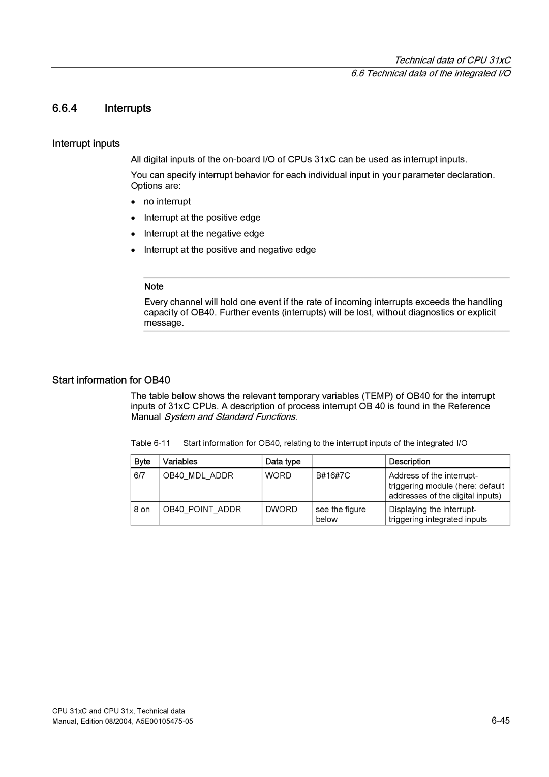 Siemens S7-300 appendix Interrupts, Interrupt inputs, Start information for OB40, Byte Variables Data type Description 