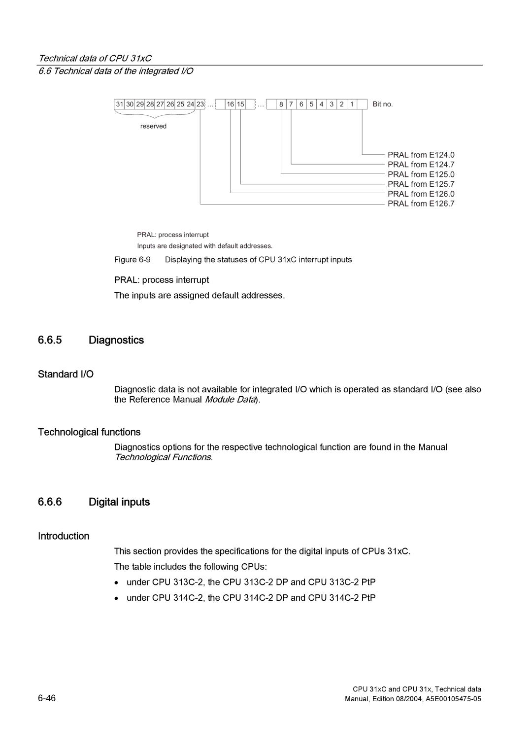 Siemens S7-300 appendix Diagnostics, Digital inputs, Standard I/O, Technological functions 