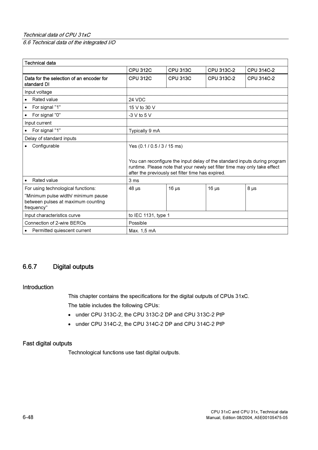 Siemens S7-300 appendix Digital outputs, Fast digital outputs, Technological functions use fast digital outputs 