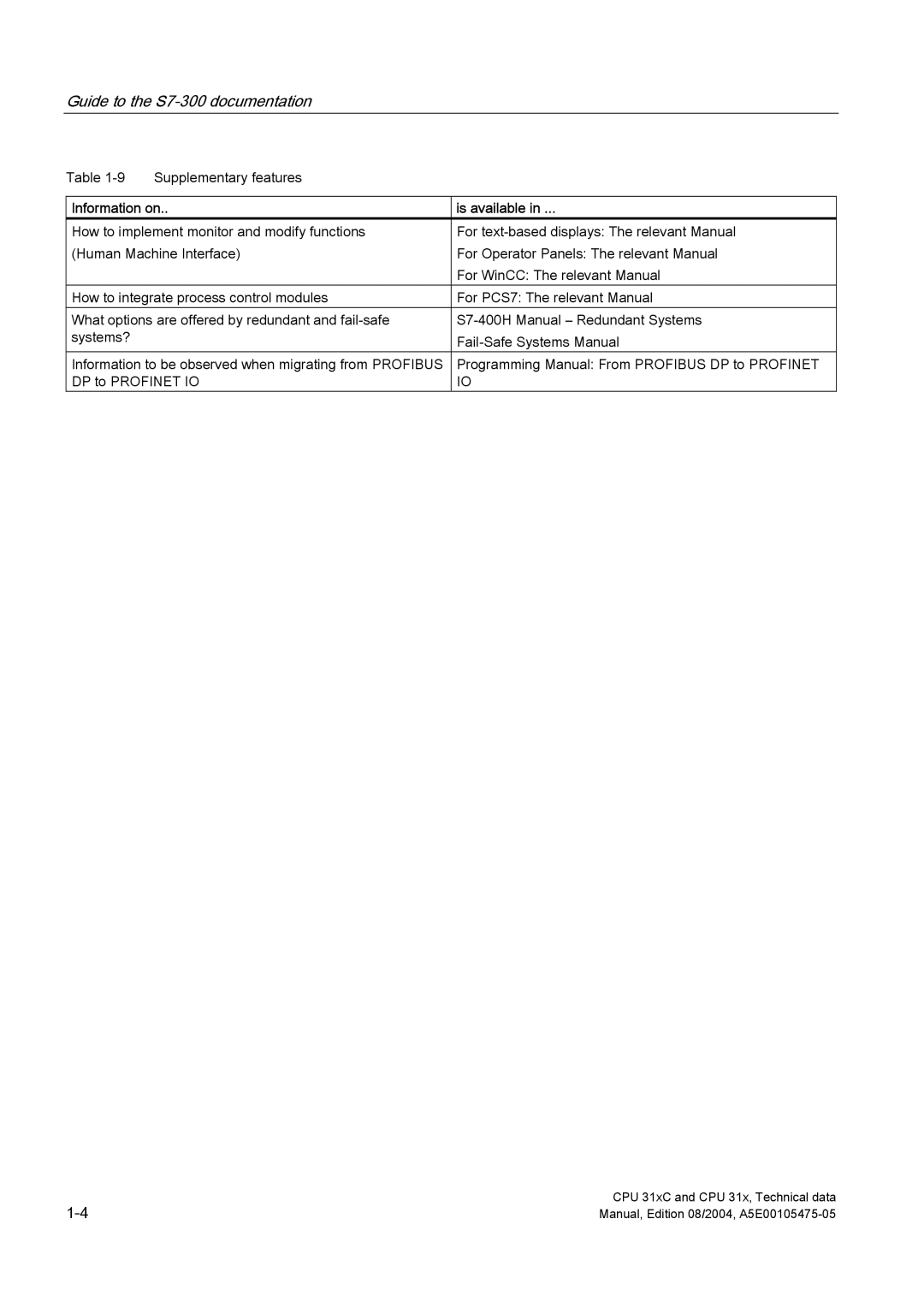 Siemens S7-300 appendix Programming Manual From Profibus DP to Profinet 