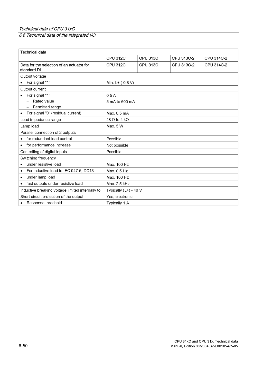 Siemens S7-300 appendix CPU 31xC and CPU 31x, Technical data 