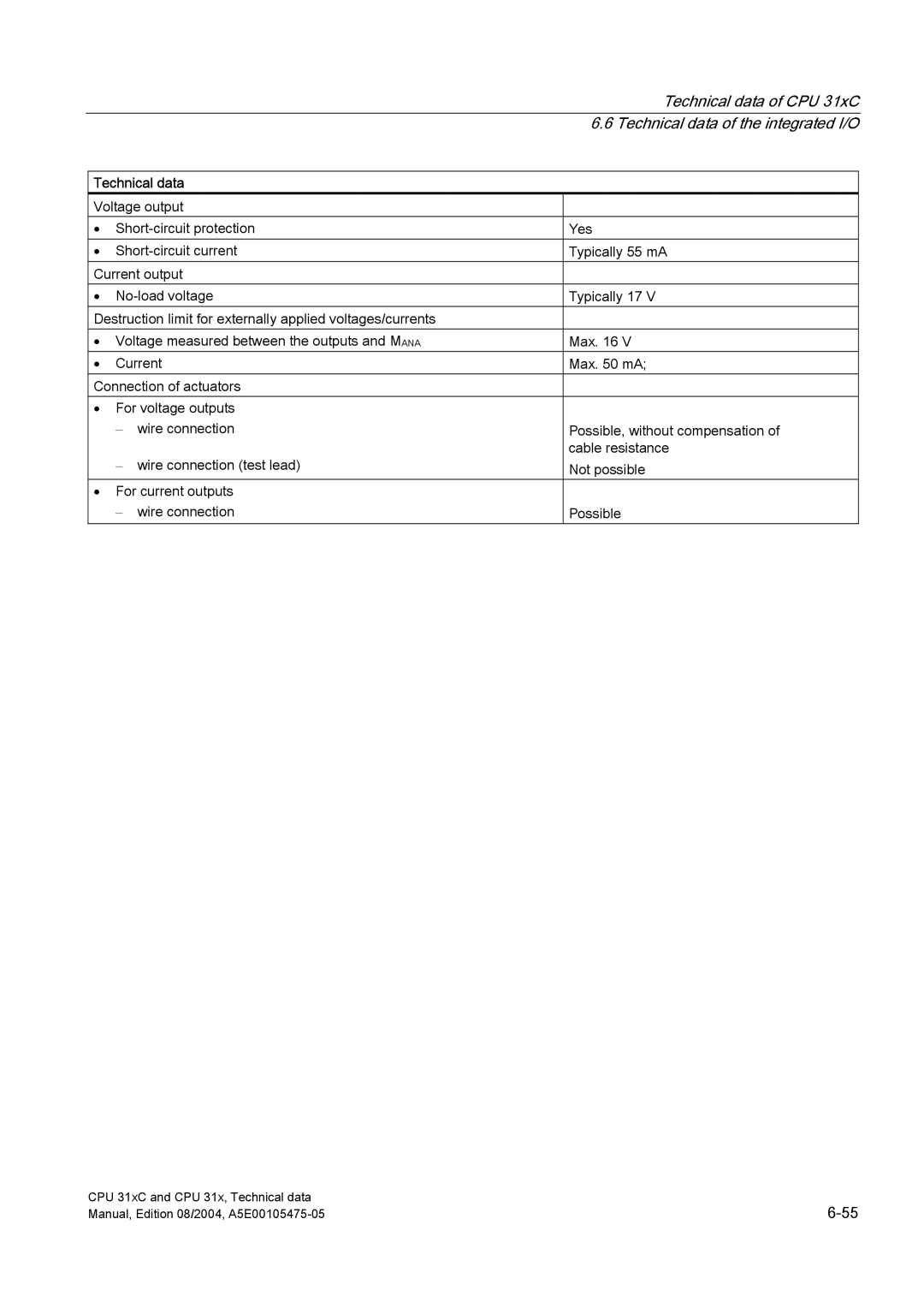 Siemens S7-300 appendix Technical data of CPU 31xC 