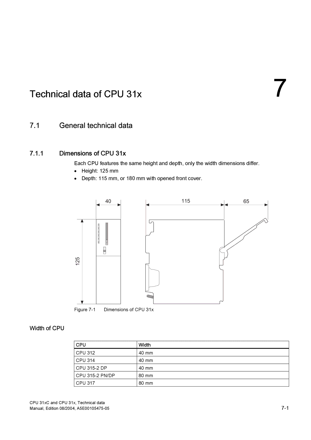 Siemens S7-300 appendix Technical data of CPU, Dimensions of CPU 