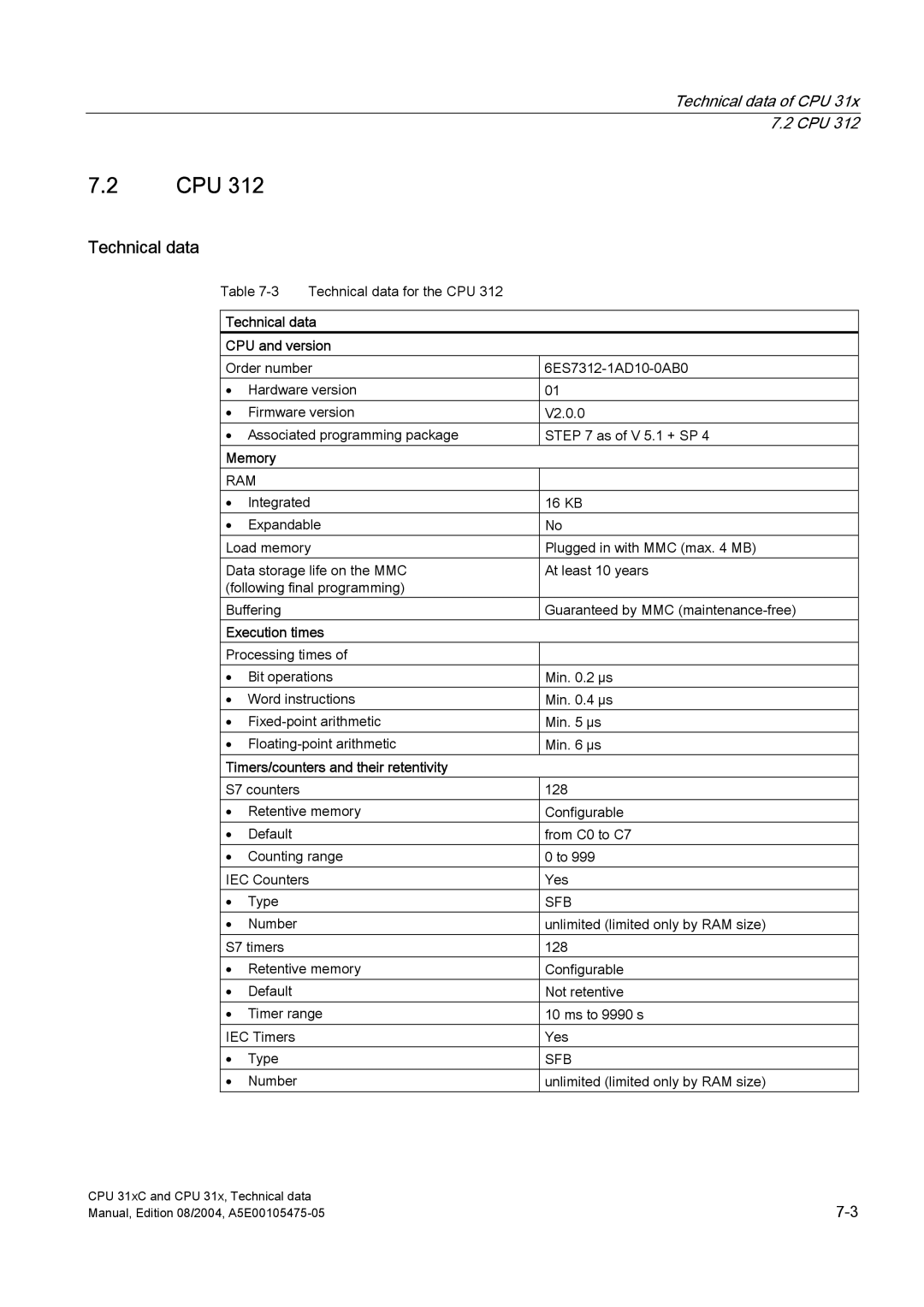 Siemens S7-300 appendix Cpu, Technical data 