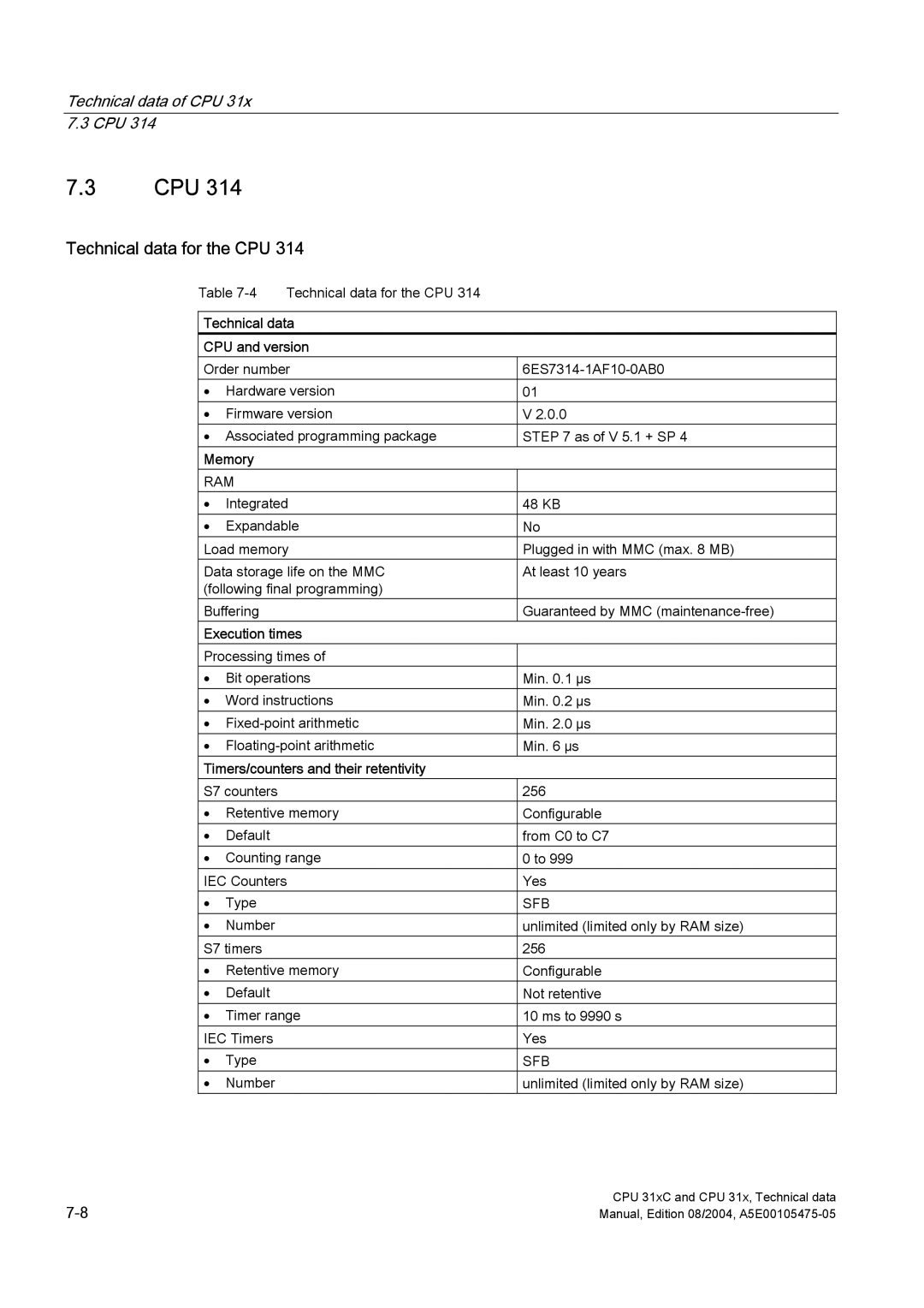 Siemens S7-300 appendix Cpu, Technical data for the CPU 