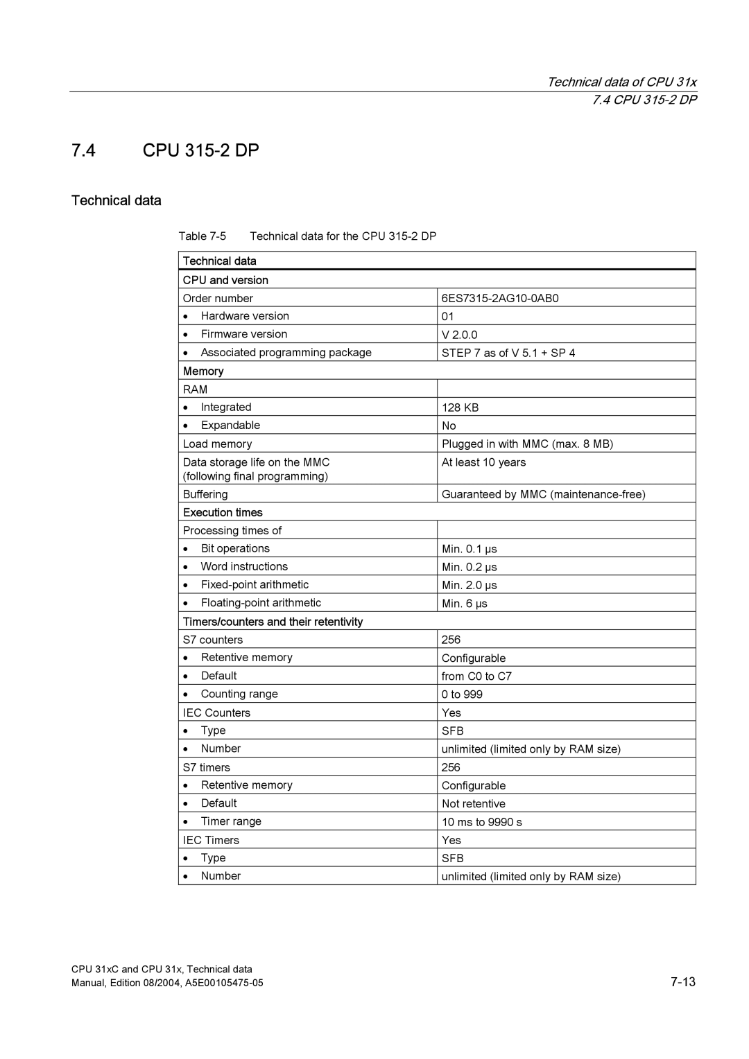 Siemens S7-300 appendix CPU 315-2 DP, Technical data 