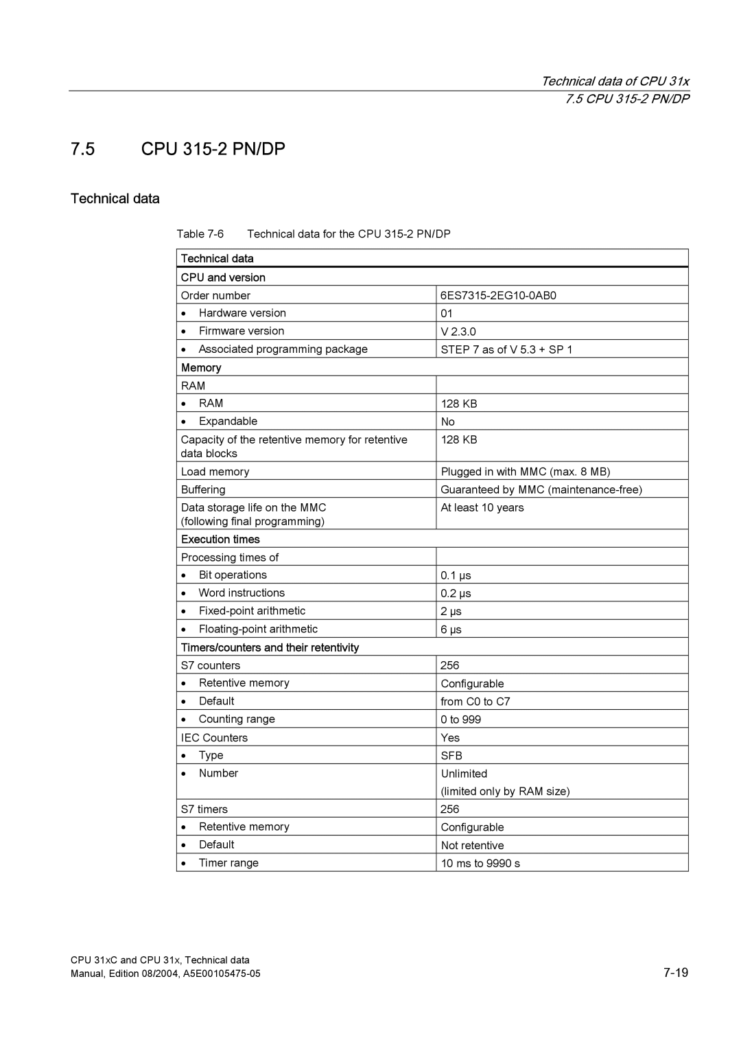 Siemens S7-300 appendix CPU 315-2 PN/DP, Technical data 