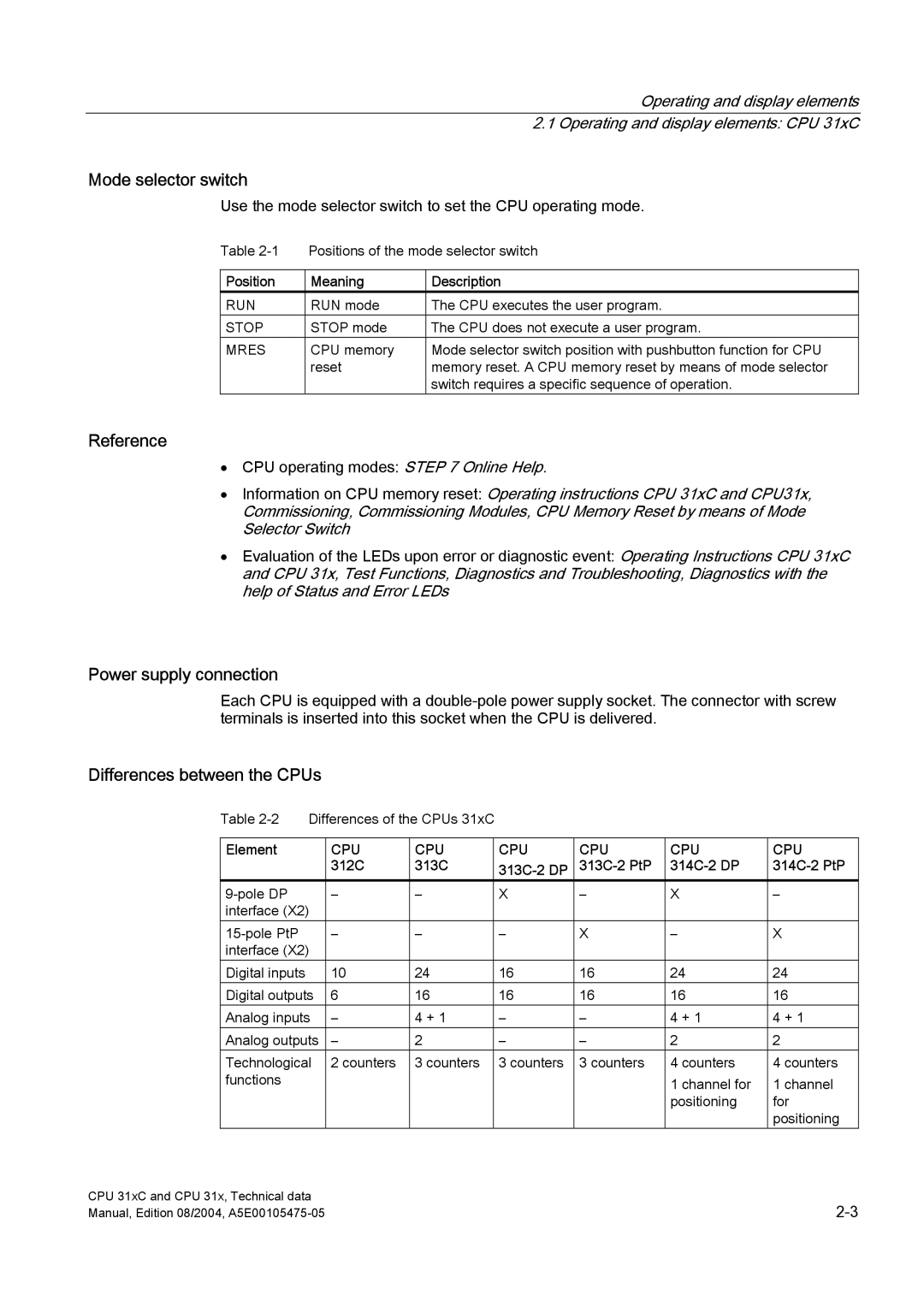 Siemens S7-300 appendix Mode selector switch, Reference, Power supply connection, Differences between the CPUs 