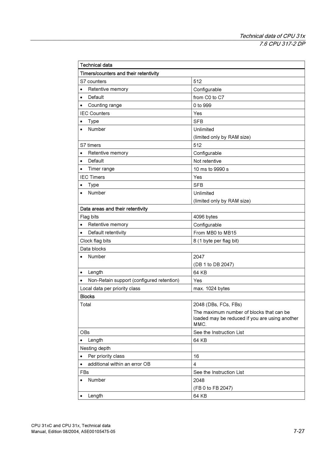 Siemens S7-300 appendix Technical data Timers/counters and their retentivity 