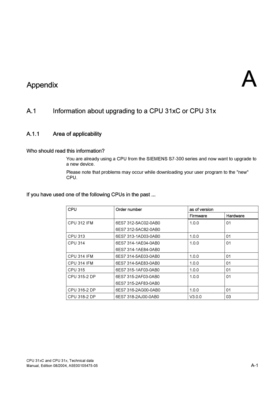 Siemens S7-300 Information about upgrading to a CPU 31xC or CPU, Area of applicability, Who should read this information? 