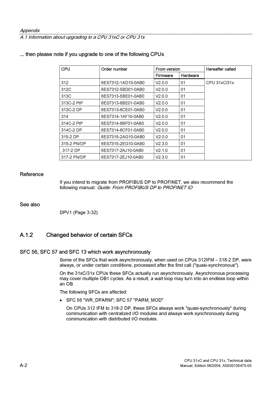 Siemens S7-300 appendix Changed behavior of certain SFCs, SFC 56, SFC 57 and SFC 13 which work asynchronously, DPV1 